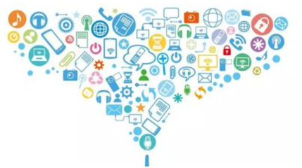 互聯(lián)網(wǎng)改變工業(yè)產(chǎn)品傳統(tǒng)銷售模式 營(yíng)銷曝光成為關(guān)鍵