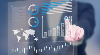 互聯網金融與互聯網銷售 定義、區別與聯系